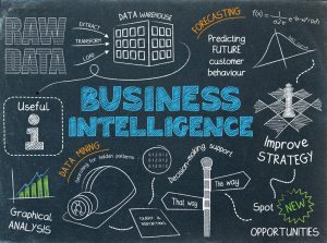 pros and cons of business intelligence