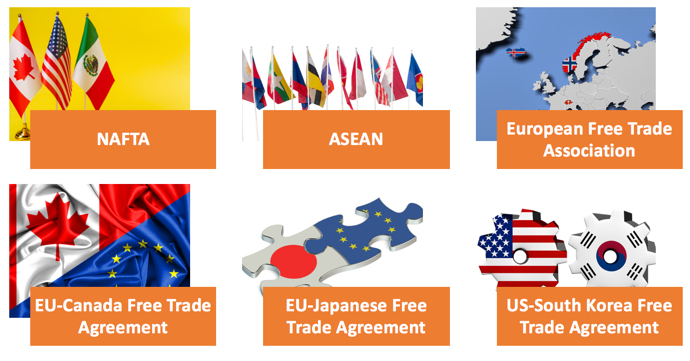 free trade agreement pros and cons